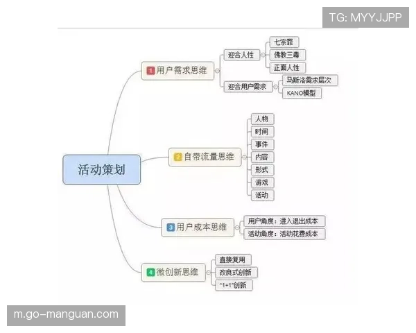 社区体育运营从硬件思维跳出，转向内容与关系驱动